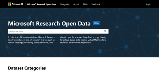 Snippet of Microsoft Research Open Data