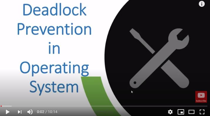 video on deadlock prevention in operating system